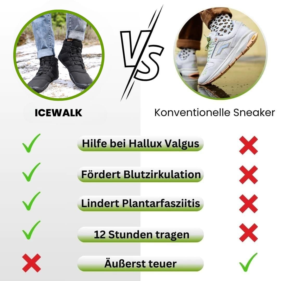 IceWalk – fodrad barfotasko för vintern